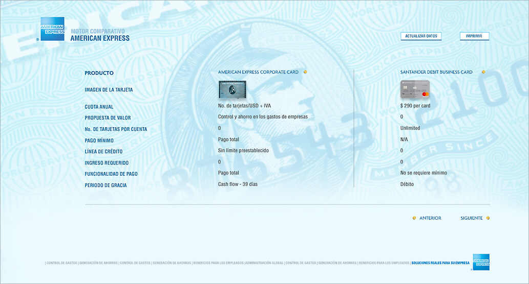 american express web design insignia multimedia